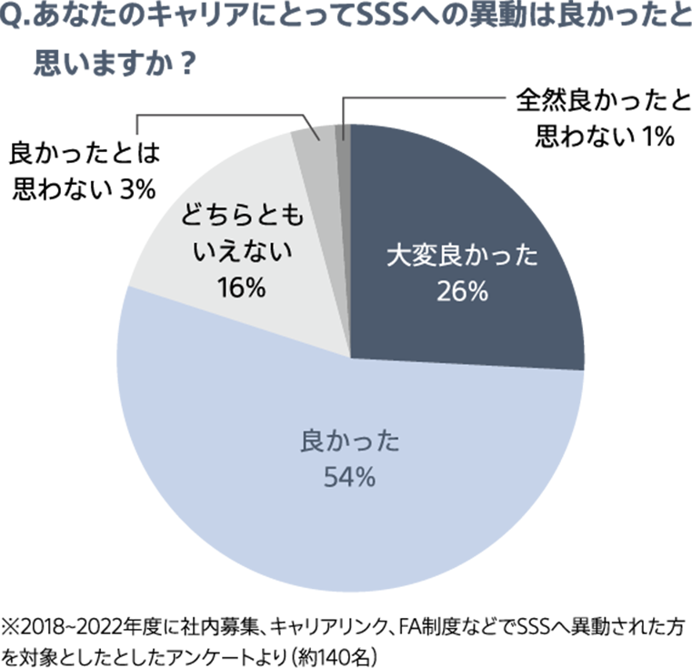 イメージ図