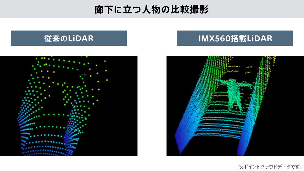 廊下に立つ人物の比較撮影