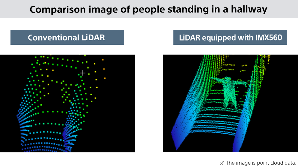 Comparison image of people standing in a hallway