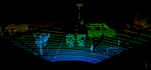 Example of imaging with a SPAD ToF depth sensor