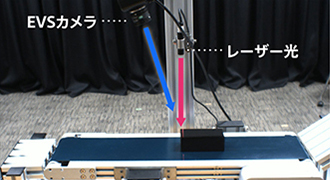 3D計測におけるフレームベースセンサー画像