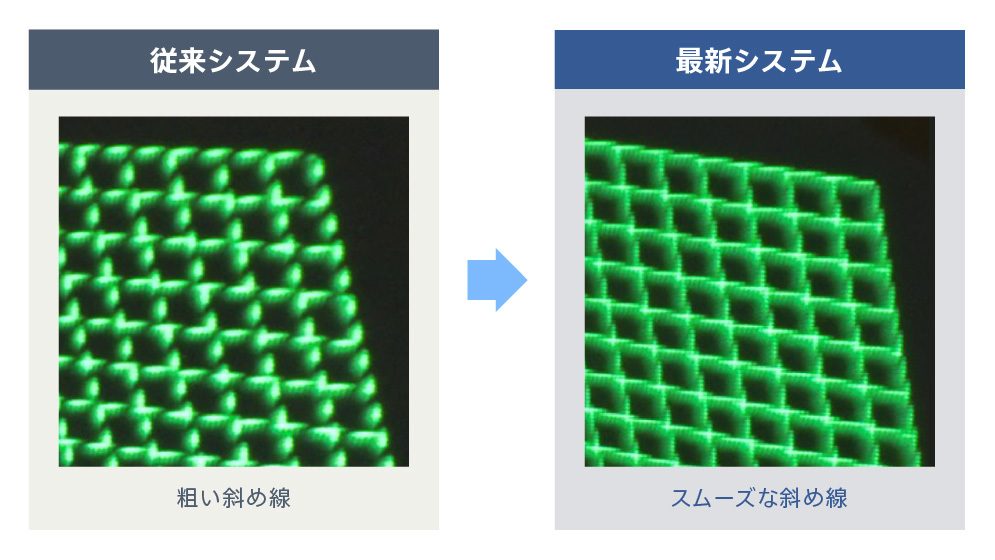 キーストン補正のイメージ画像